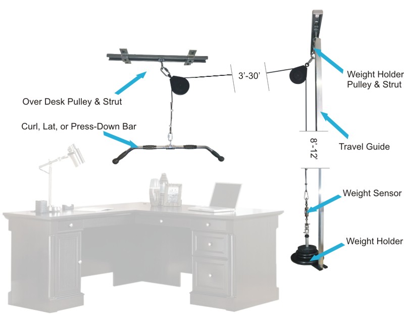 Deskerxizer Kit Components